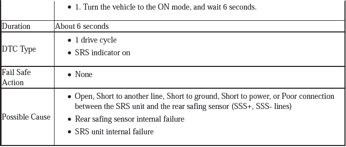 Supplemental Restraint System - Diagnostics